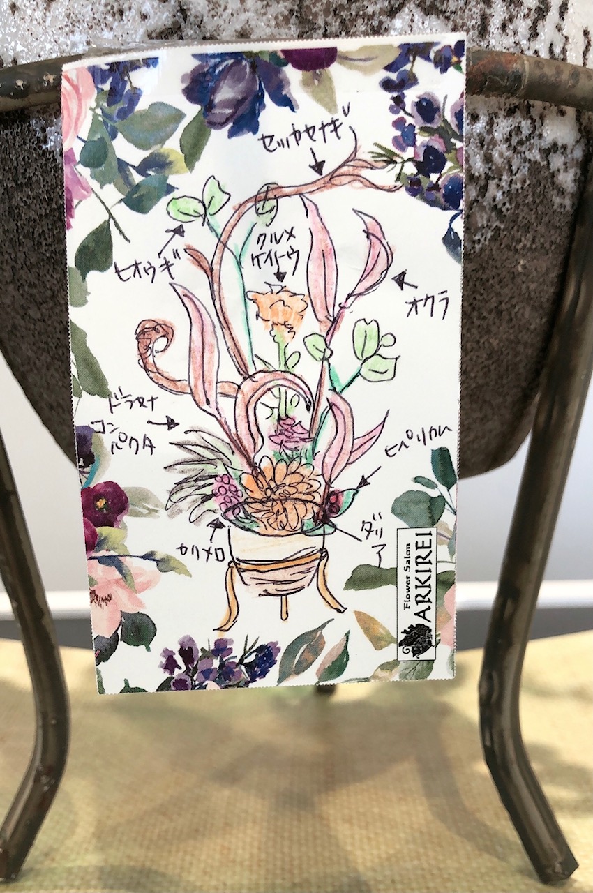 ❀本日定休日ですが❀