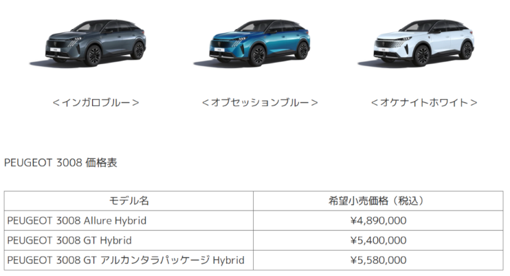 NEW　PEUGEOT　3008　HYBRID　DEBUT！！
