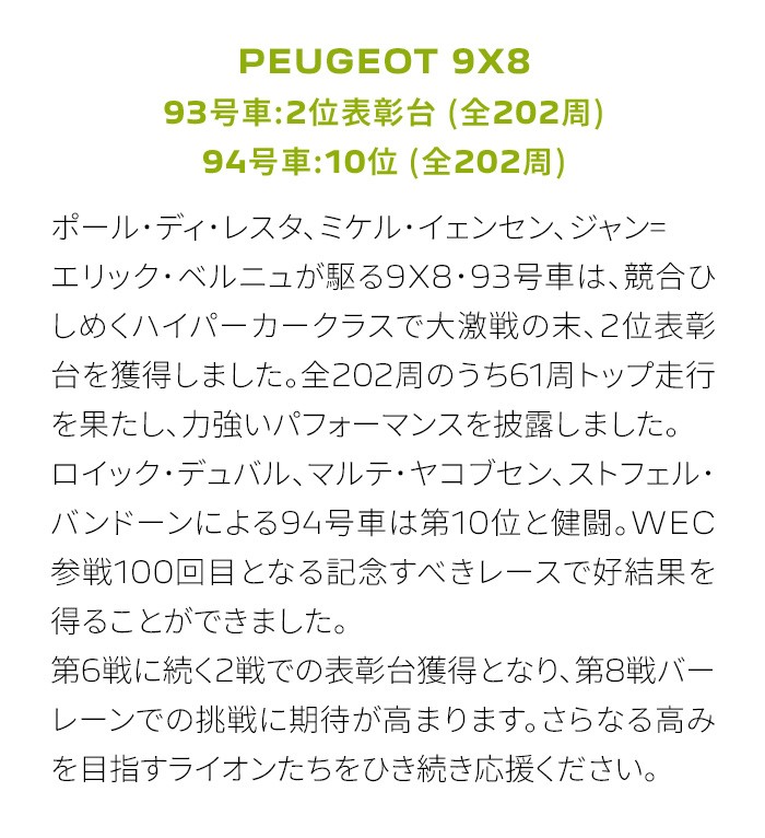 🚩WEC　FUJI2025入賞キャンペーン🚩