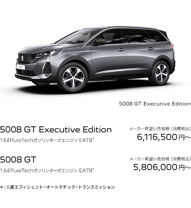 ✧3008・5008購入サポート80万円　延長✧