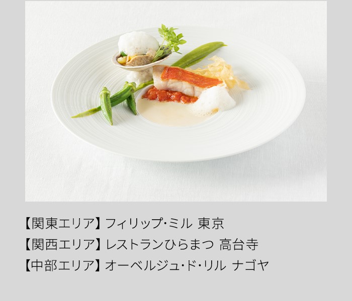 ✧PEUGEOT　NEW　COLOR　LIFEフェア　2月1日・2日✧